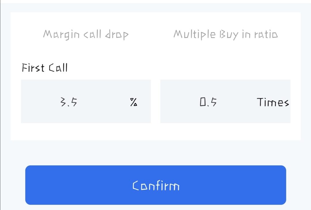 Royal Q margin call drop 